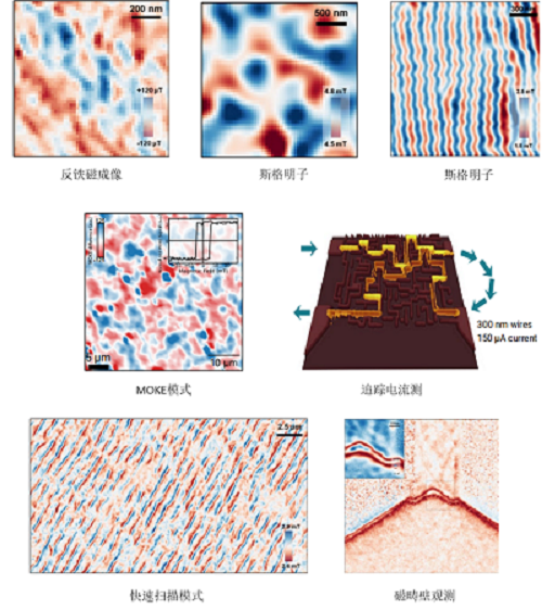基于NV色心的超分辨量子磁学显微镜和高性能NV探针再度升级，让磁学成像更精准！